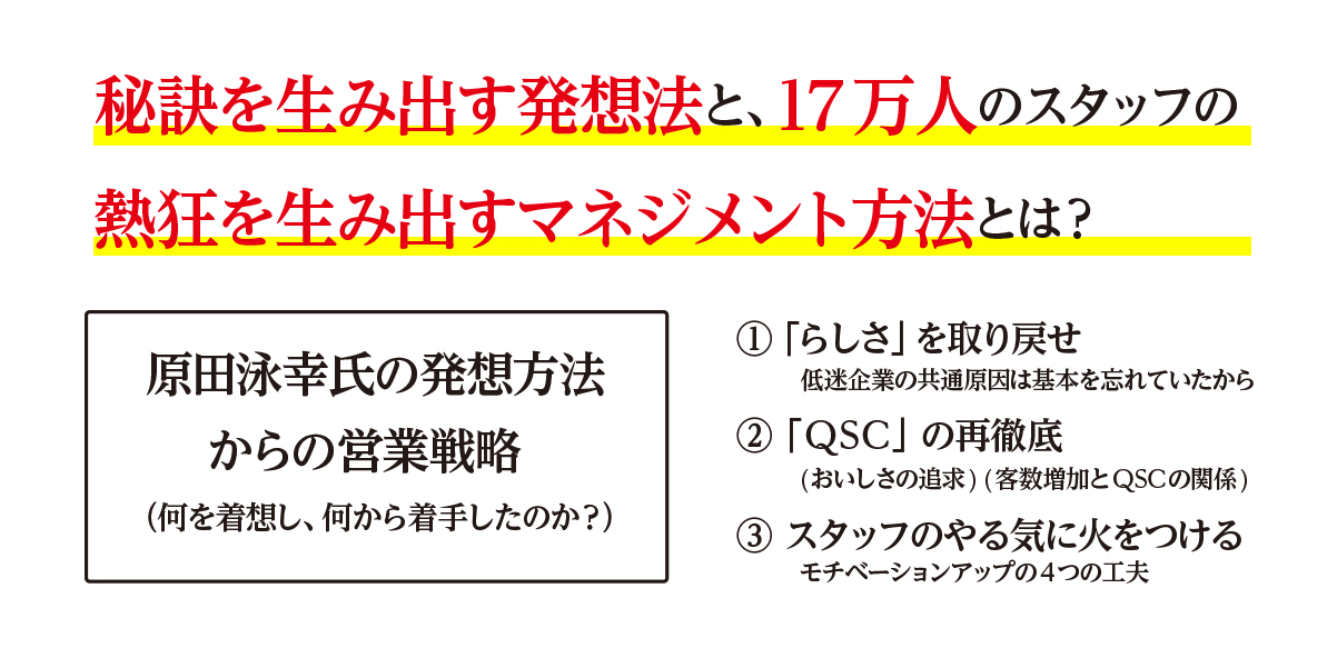原田泳幸氏の発送方法からの営業戦略