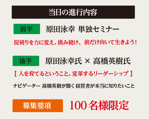 当日の進行内容